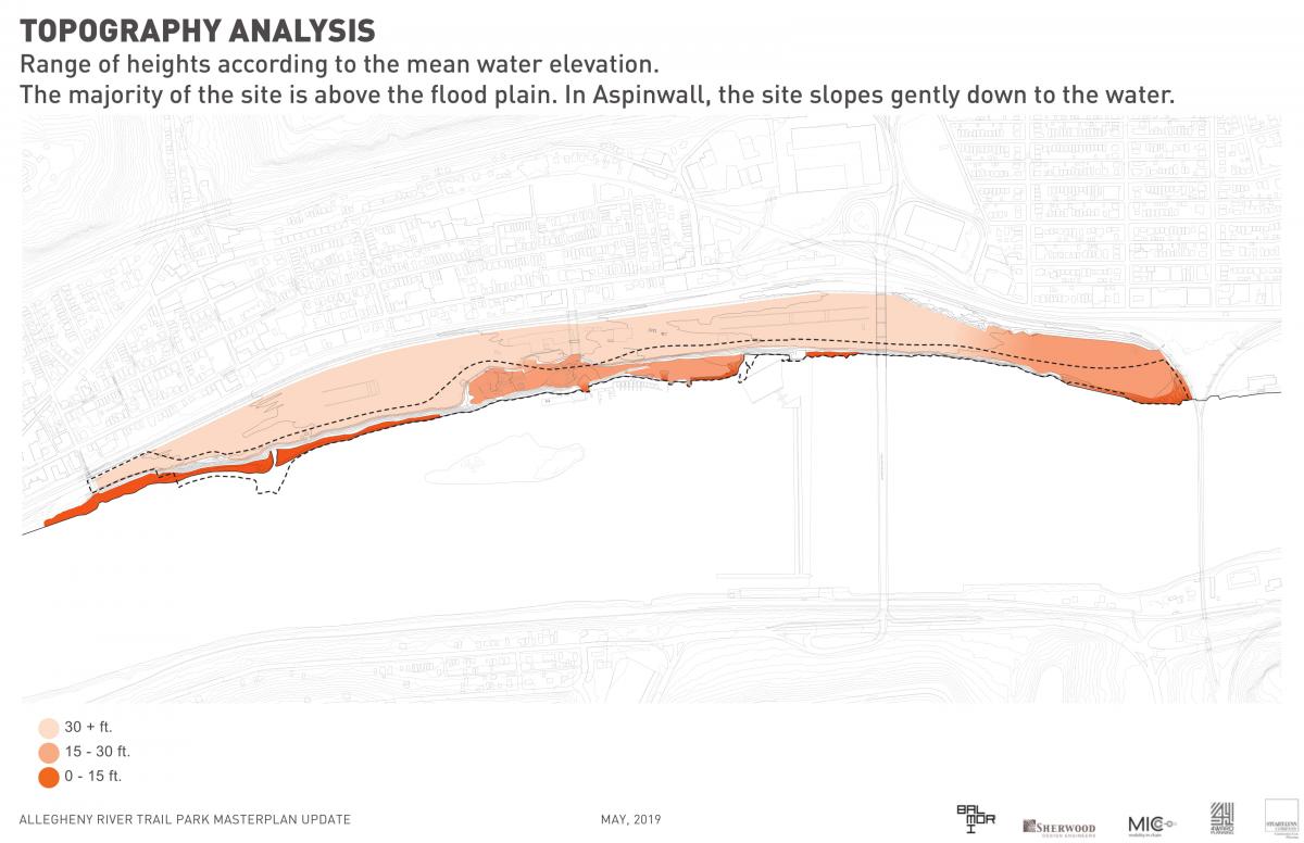 19-05-31 CommunityMeeting Presentation FINAL lores-15