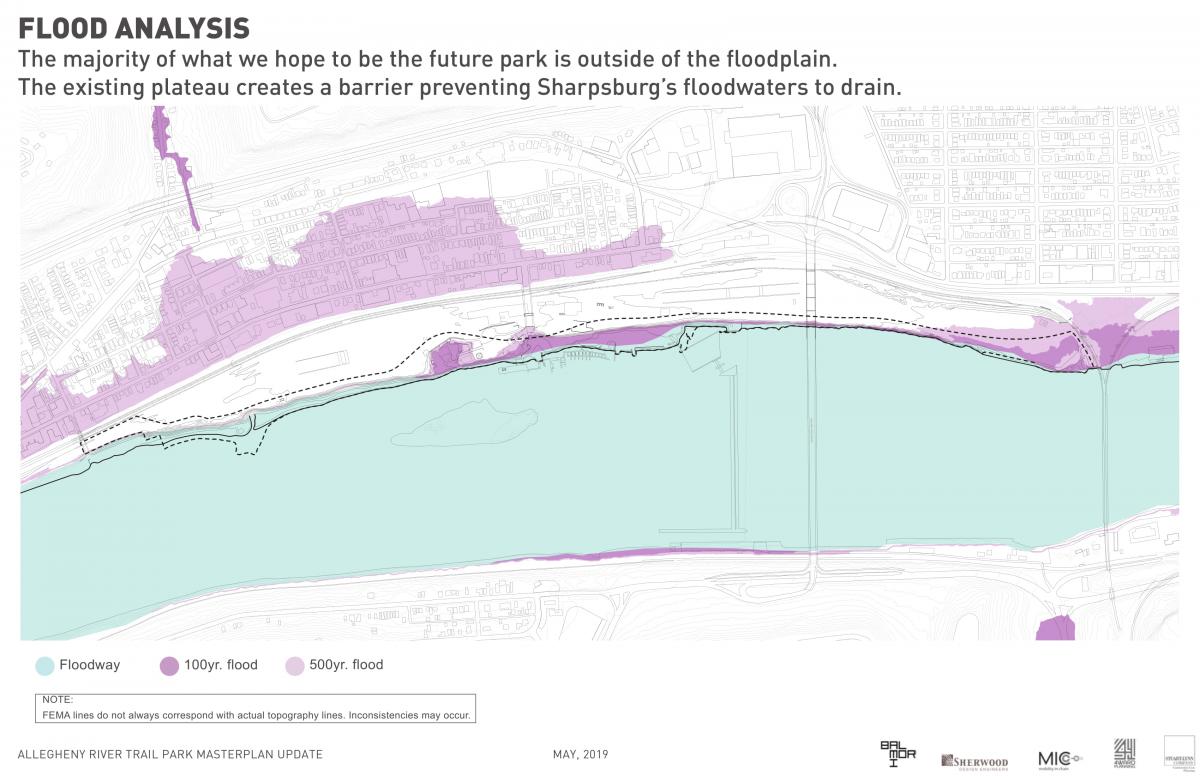 19-05-31 CommunityMeeting Presentation FINAL lores-16