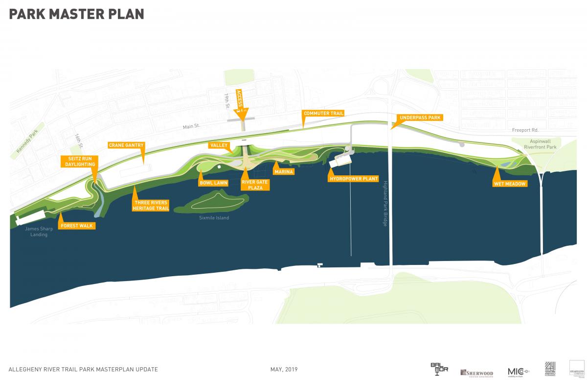 19-05-31 CommunityMeeting Presentation FINAL lores-48